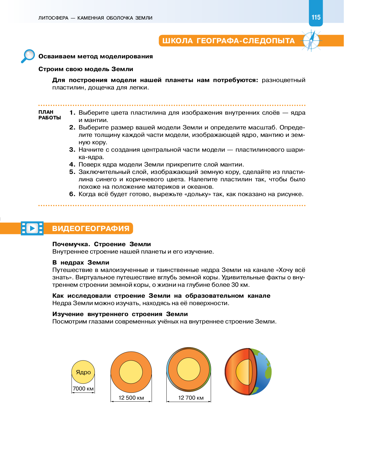 2.11.19. Модель внутреннего строения Земли
