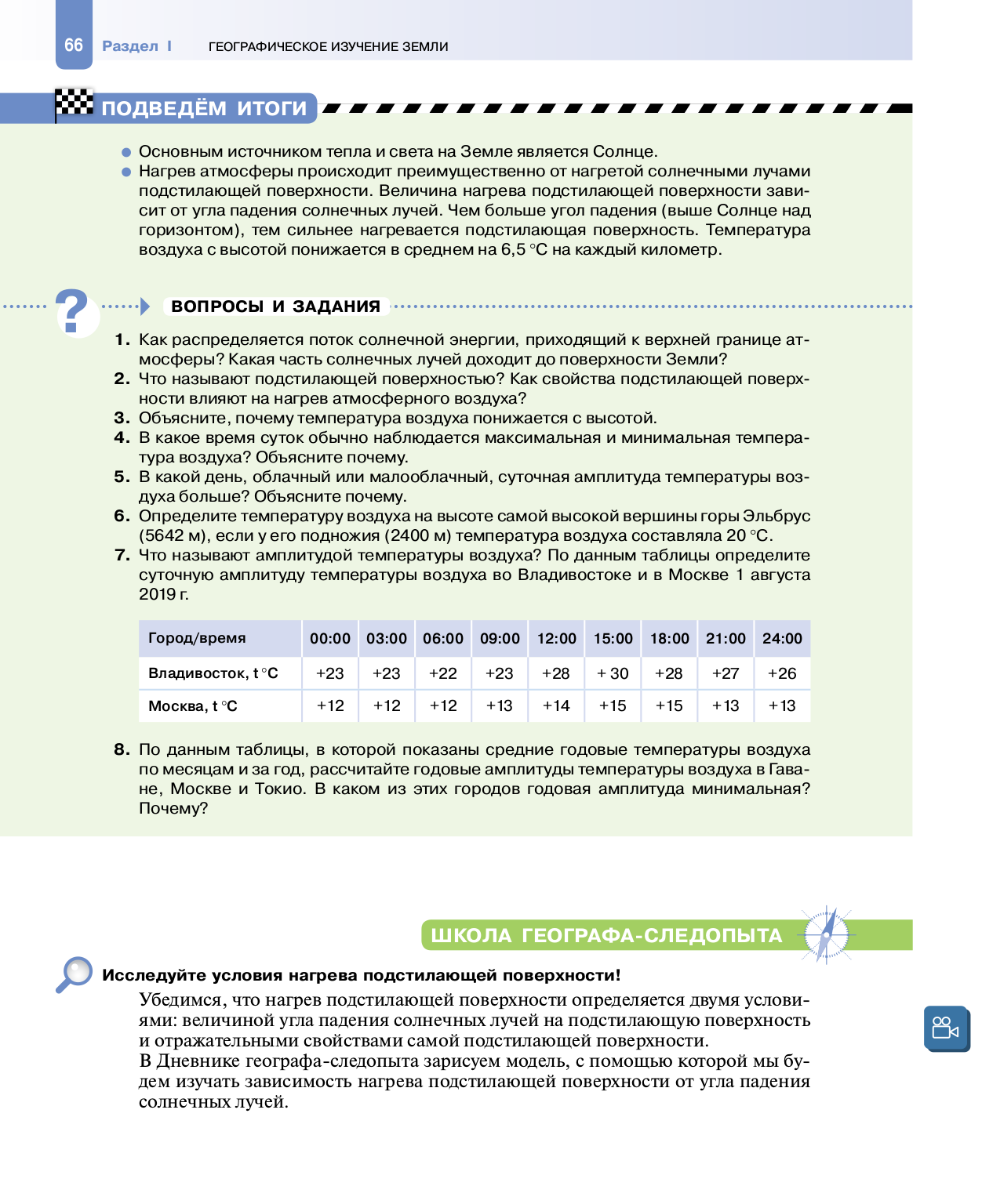 11. Как нагревается атмосферный воздух