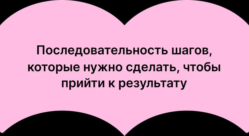 Книга с алгоритмом